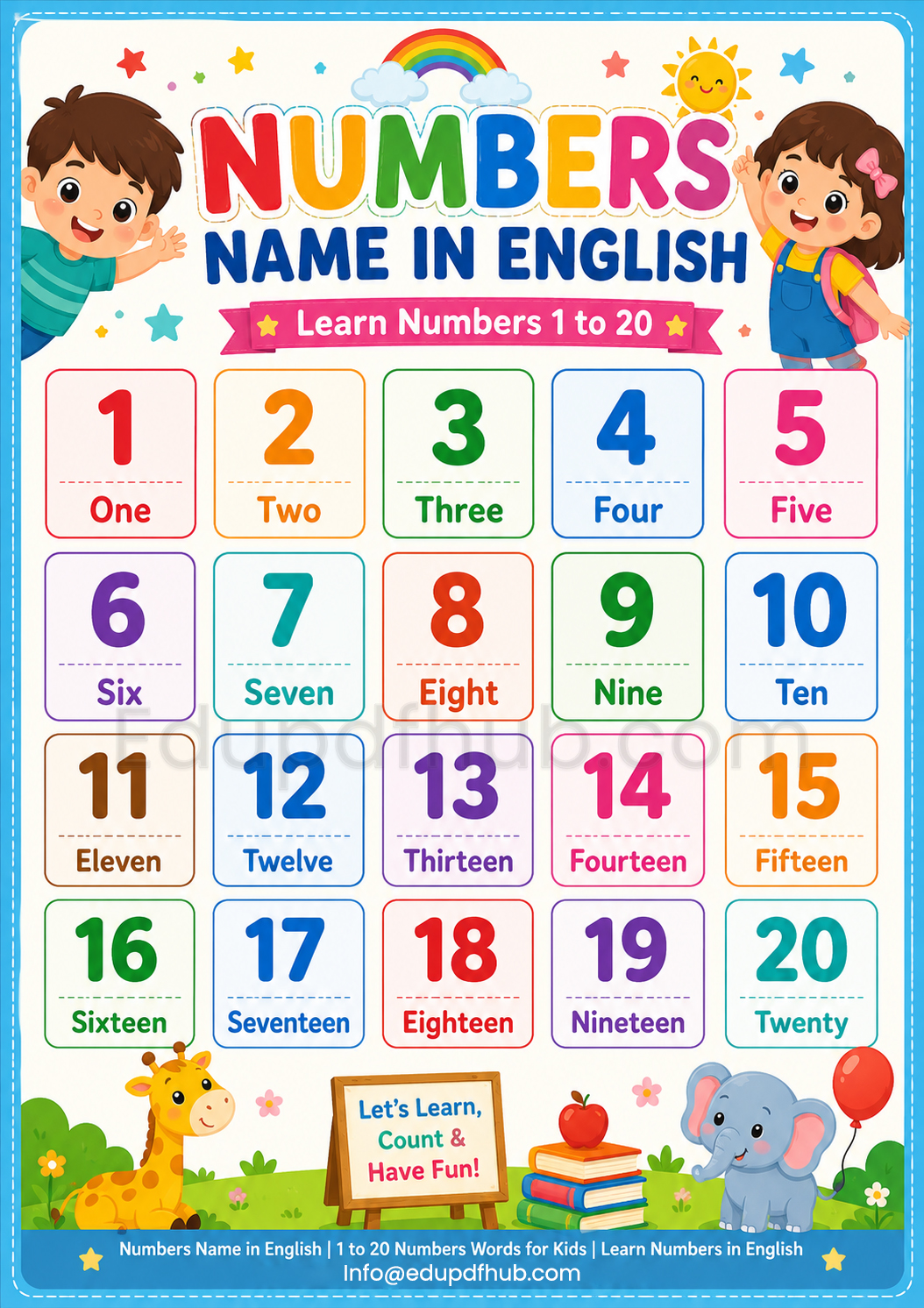 Number Names in English 1 to 20 – Free PDF Download for Kids